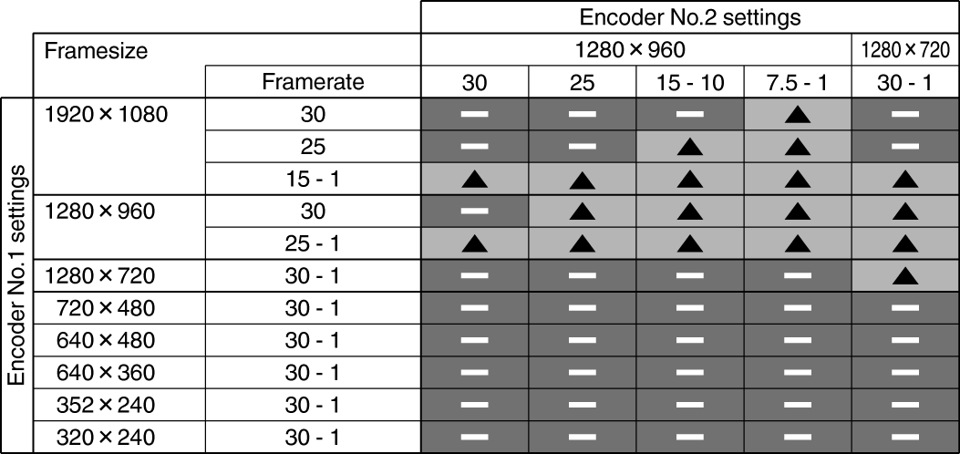 valid framerates1-2_EN